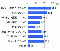 ●テレビ番組（n=377）