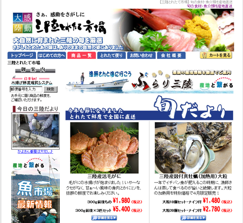 図表4 BtoC EC市場規模予測(単位：億円／出所：NRI）