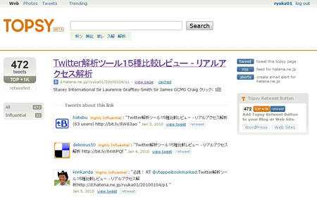 短縮URLも含め、各記事に対してどのようなコメントがあったのかも時系列で追うことができる