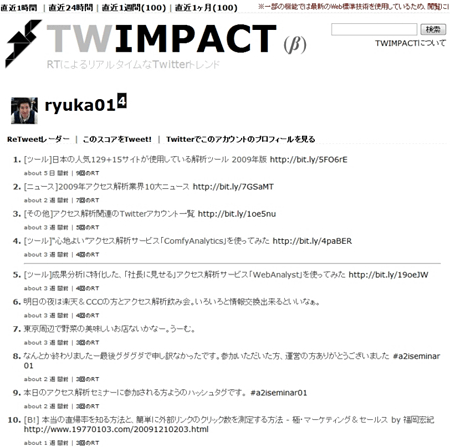 RTされた発言をランキング形式で表示