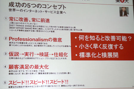 楽天が掲げる成功の5つのコンセプト