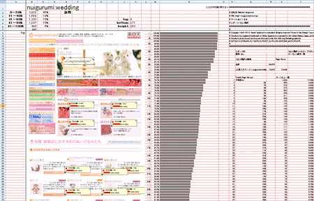 【図8】Excelの関数を使い、割合をグラフ化