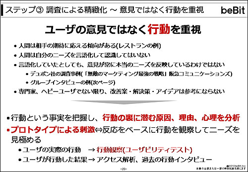 講演資料より掲載