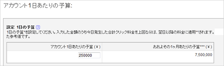 Yahoo!リスティング広告の1日の予算設定、Yahoo!リスティング広告はアカウント/キャンペーンごとに予算設定が可能