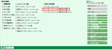 ［インプレッション シェア損失率（予算）］にチェックを入れ保存