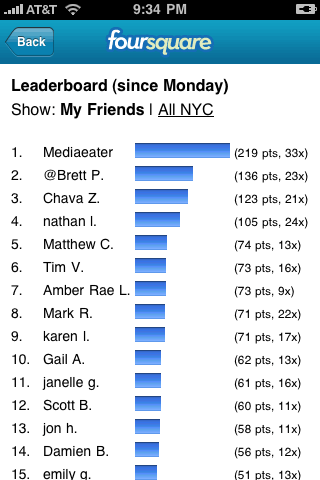 4 Leaderboardのキャプチャ