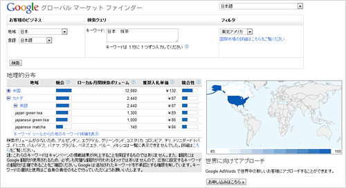 「グローバルマーケットファインダー」:検討している市場での検索ボリュームや、競合の有無、入札単価などが分かる