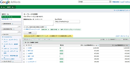 [Google キーワードツール