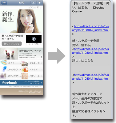 SMS/MMSでの表示