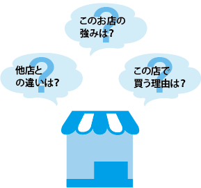 なぜこのお店で買ってくださるのか？