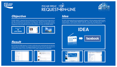 http://www.facebook-studio.com/gallery/index#/gallery/submission/pocari-sweat-request-on-line