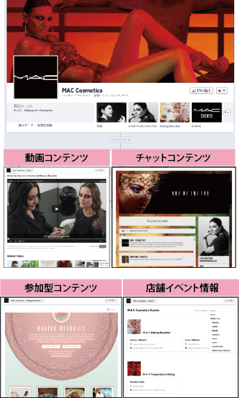 M・A・CのFacebook