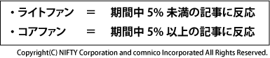 分析に用いた定義