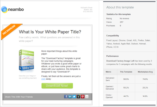 HubSpotのTemplate Marketplaceでは、メールやブログのデザインテンプレートを購入する際、そのテンプレートのパフォーマンスデータも参照できる