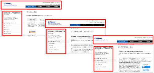 Webページの共通部分