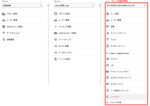 ビューの設定項目