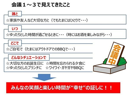インターネット会議でも様々な意見が集まった