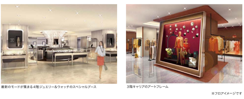 リニューアル後の売場イメージ「伊勢丹新宿本店再開発」資料より