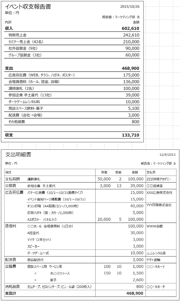 Excelでやるその作業 実は非効率的かも 誰も教えてくれないexcelの基礎を学んで時短しよう Markezine マーケジン