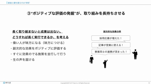 コンテンツマーケティングは、粘り強く続けることが成功へのカギ