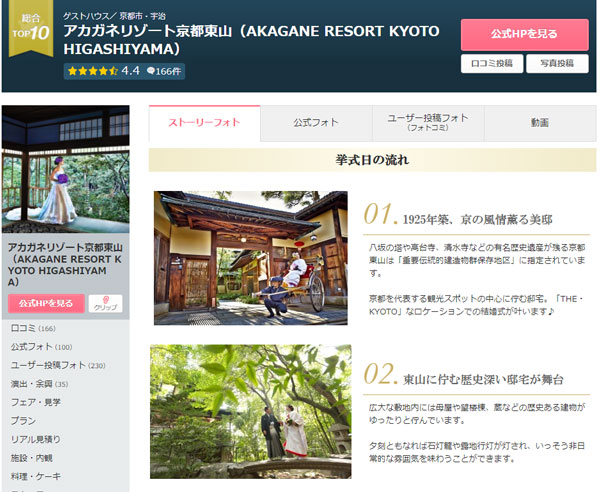 ポータルサイト「ウエディングパーク」への掲載画面