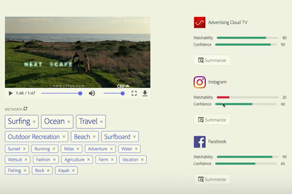 Instagramで60秒の動画は長尺過ぎるため、パフォーマンス予測が悪くなっている。