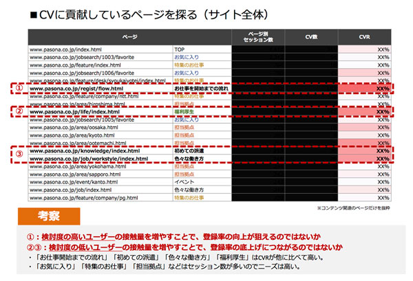 画像のクリックで拡大表示