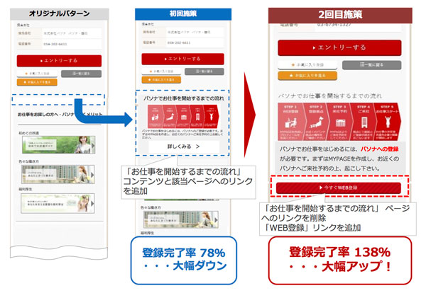 画像のクリックで拡大表示