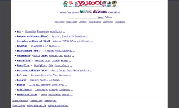 1997年のYahoo!（Internet Archive）Yahoo!にはウェブサイトをカテゴリーに登録したり審査をする「サーファー」と呼ばれる人が手作業でディレクトリを作っていた。
