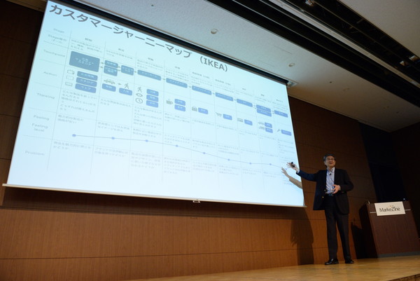 マーケティングのデジタル化論 マーケティングのデジタル化論