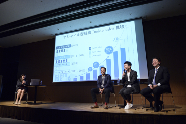 パネルディスカッション