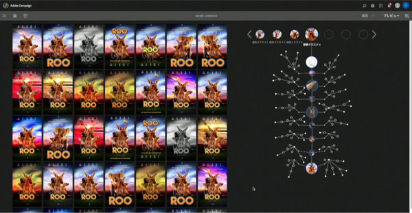 Adobe Symposium 2018でデモを実施したクリエイティブの自動生成