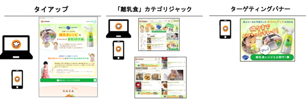 花王「キュキュットCLEAR泡スプレー」の施策一覧