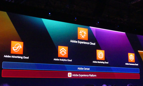 Adobe Experience Platformと各製品群は連携するイメージ