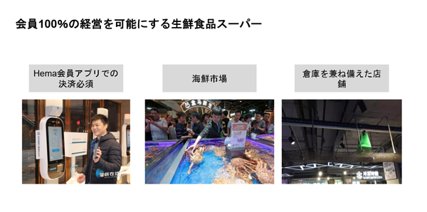 図6：フーマ―（Hema）店内。活きのいい海鮮を見せるなどライブ感を演出する一方で、家田氏によると「オンライン注文を50％以上にする」という予想外のKPIを掲げているそうだ。