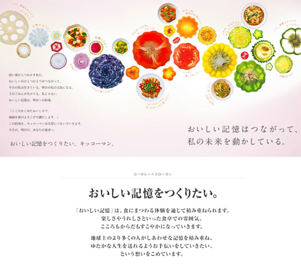 キッコーマン公式サイトより