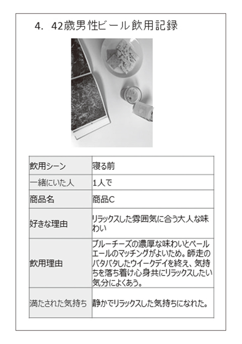 図表2-4