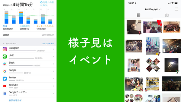 「様子見フォロアー」のスクリーンタイムとInstagram投稿