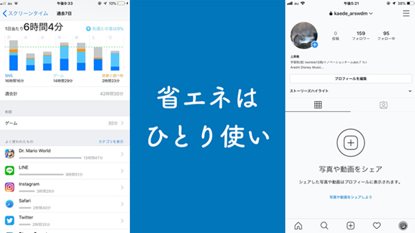 「省エネペシミスト」のスクリーンタイムとInstagram投稿