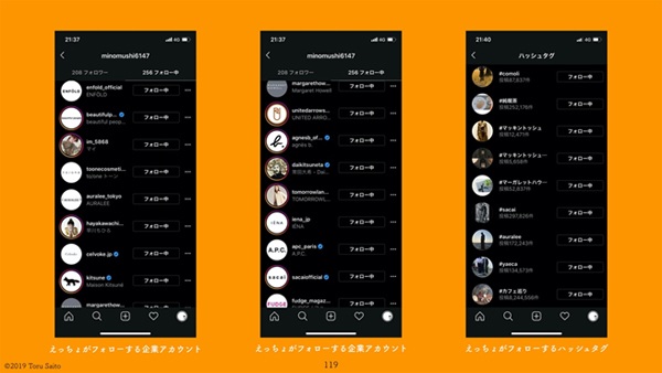 ソーシャルよいこがフォローする企業アカウントとハッシュタグ例