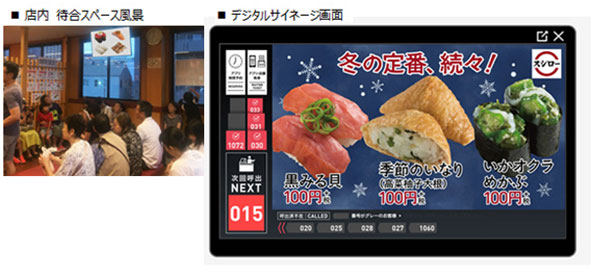待合スペースのサイネージ