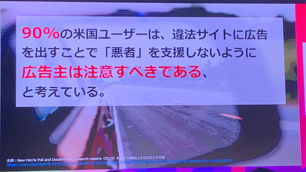多くの生活者が、違法サイトに広告が出ないよう広告主が注意すべきと捉えている（※参照：）。
