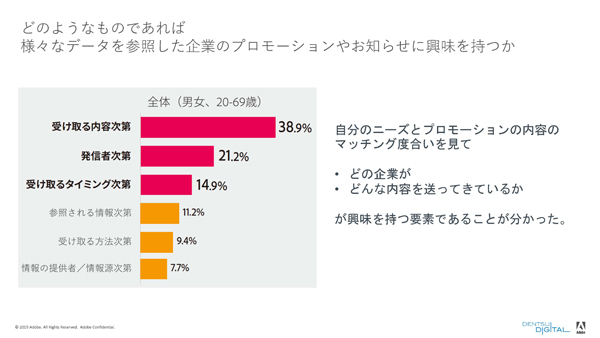 タップで拡大