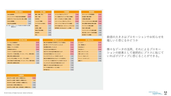 タップで拡大