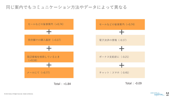 タップで拡大