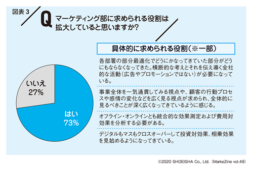 タップで拡大