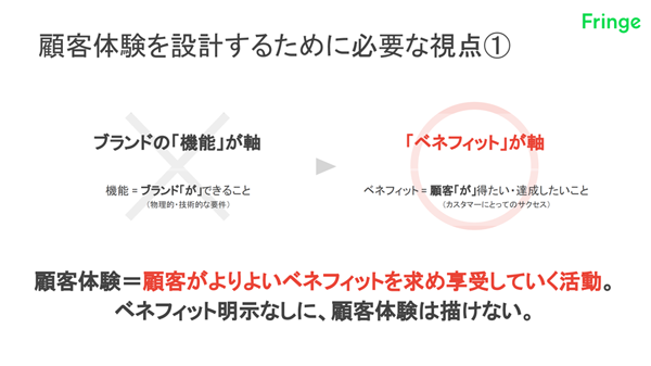 クリック／タップで拡大