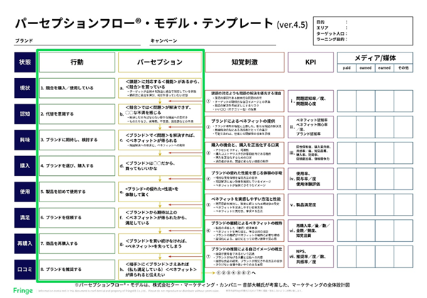 クリック／タップで拡大