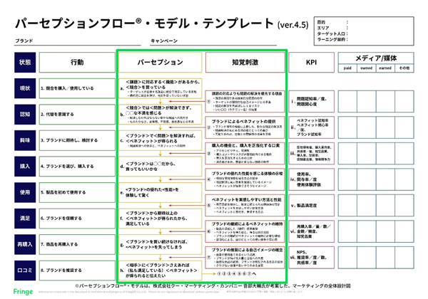 クリック／タップで拡大