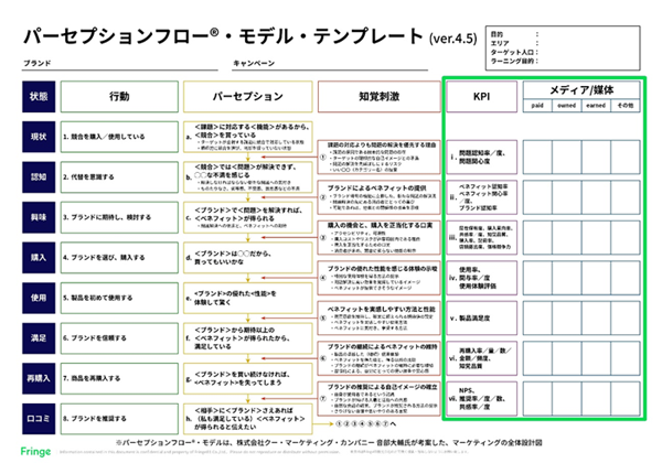 クリック／タップで拡大